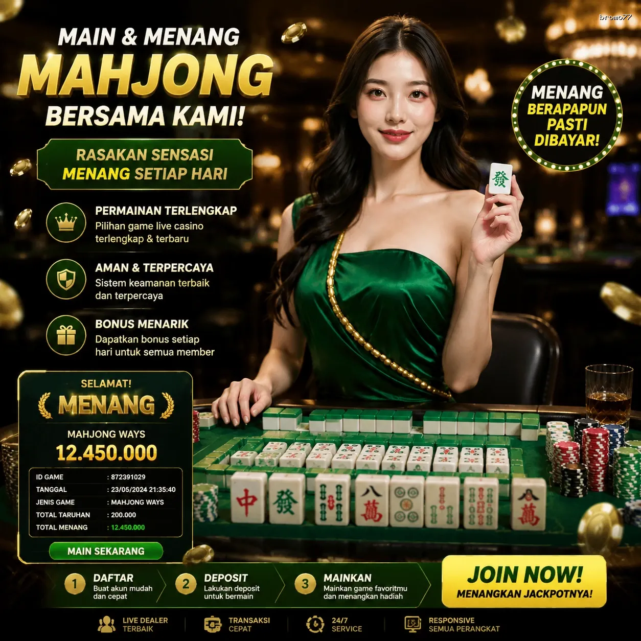 Bagaimana bromo77 Mengubah Cara Kita Bermain Game Online